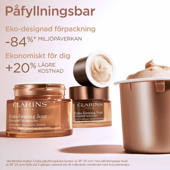 Focus on the Extra Firming Day Cream packaging to illustrate that refillable day cream is a sustainable and economical option.