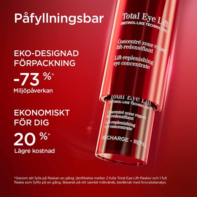 N&auml;rbild av Total Eye Lift-f&ouml;rpackningen som lyfter fram dess p&aring;fyllnings m&ouml;jlighet med 73 % mindre milj&ouml;p&aring;verkan.