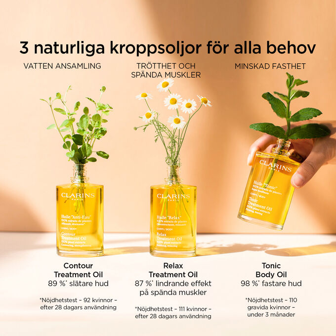 Contour Body Treatment Oil, Relax Treatment Oil och Tonic Body Oil med naturliga oljor f&ouml;r alla behov
