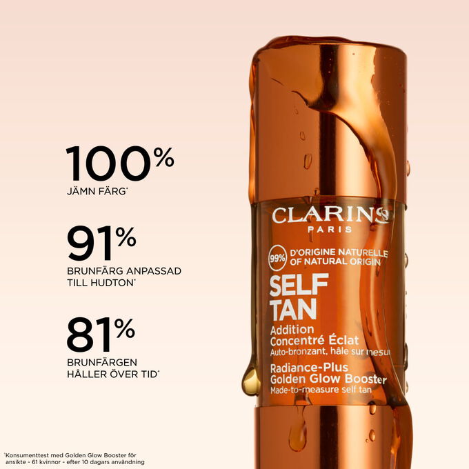 Infografik som visar sj&auml;lvbrunande glow booster-droppar med p&aring;st&aring;enden om hundra procent naturligt utseende.