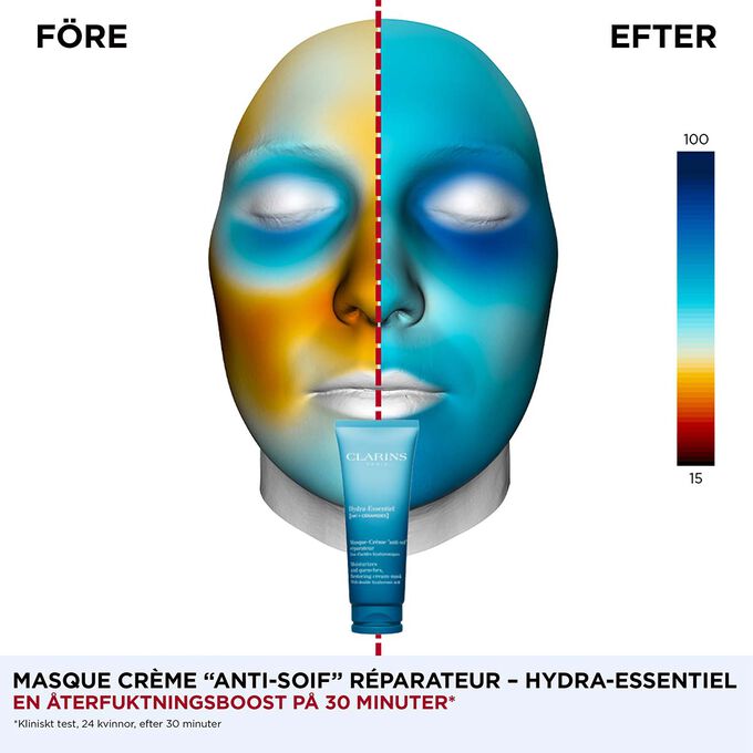 Hydra Essentiel Mask f&ouml;re- och efterresultat p&aring; huden.