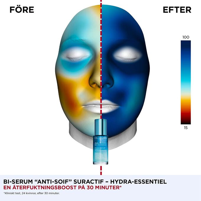 Hydra Essentiel Bi-Serum f&ouml;re- och efterresultat p&aring; huden.
